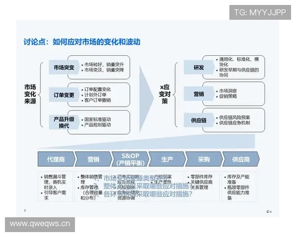 满冠地址平台的功能与应用解析，助力企业高效管理供应链