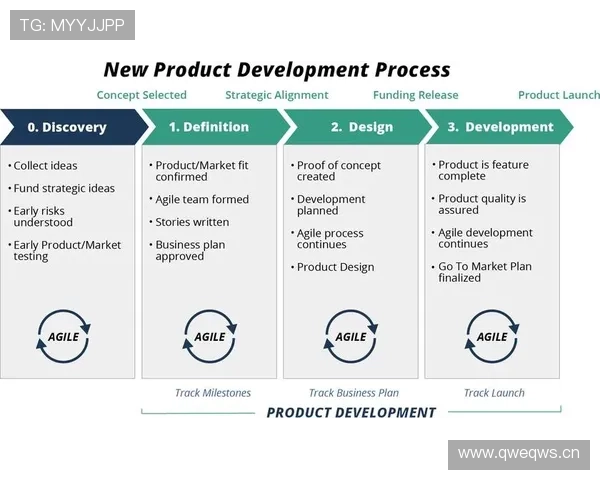 亚博YB官网入口：2024年最新官方入口地址及访问流程指南