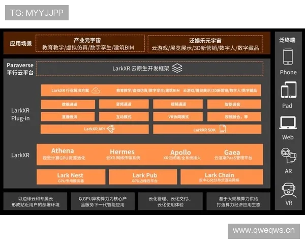 云开网娱乐助力数字娱乐产业快速发展与多元化融合 云开网娱乐助力数字娱乐产业快速发展与多元化融合