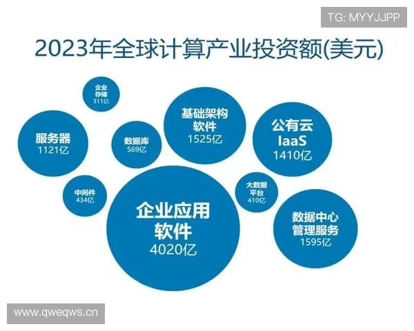 开云电子集团:在智能硬件领域持续创新引领行业发展新趋势 开云电子集团:在智能硬件领域持续创新引领行业发展新趋势