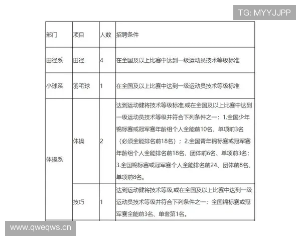 凯发体育下载地址更新公告，及时掌握最新版本下载信息和安全提示