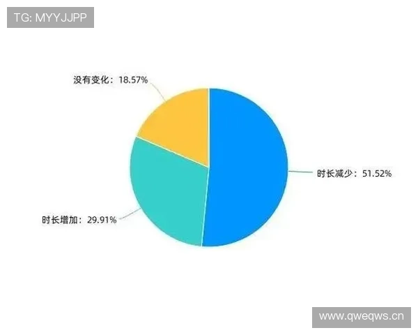 南宫娱乐：提供多样化的娱乐内容满足不同用户的观看需求