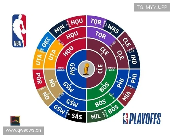 尊宝体育：深度剖析其在体育博彩市场中的竞争优势与盈利模式