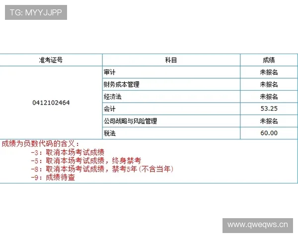 冠盈体育新手入门指南:从注册到投注的完整操作流程解析 冠盈体育新手入门指南:从注册到投注的完整操作流程解析