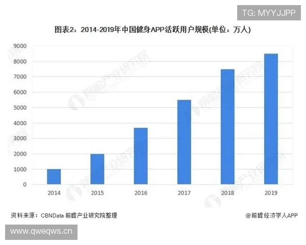 开元体育app下载的优质服务和用户反馈分析报告