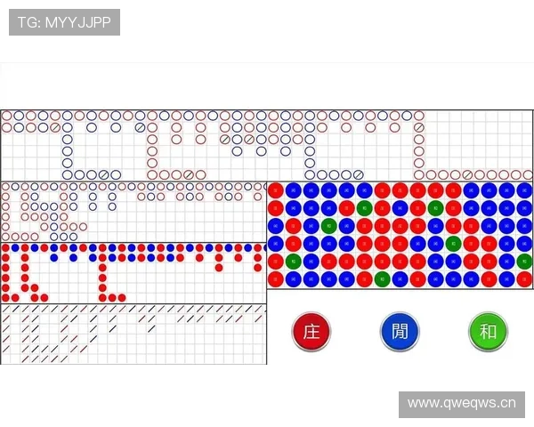 百家乐策略优化指南,教你如何根据不同牌局调整策略以最大化盈利