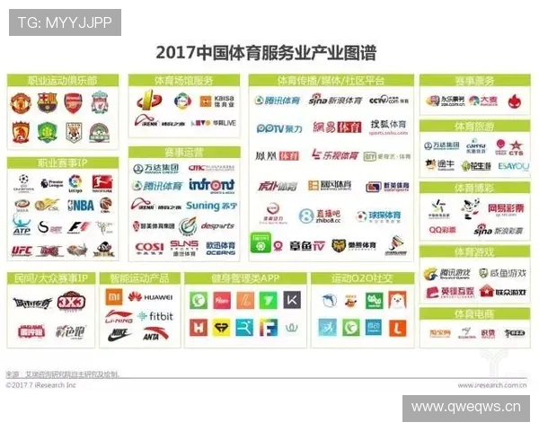 通搏体育平台优势详解：多元化体育项目与优质客户服务体验