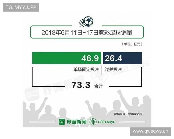 中国足彩网竞彩官网500官方入口提供便捷快速的赛事数据查询与投注服务