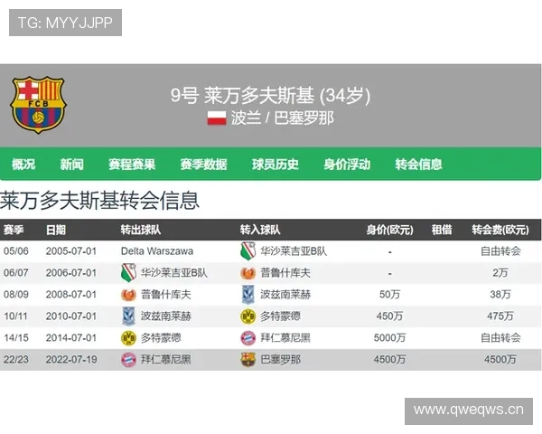 微信支付支持的买球平台推荐,助你轻松实现足球投注的便捷与安全保障 微信支付支持的买球平台推荐,助你轻松实现足球投注的便捷与安全保障
