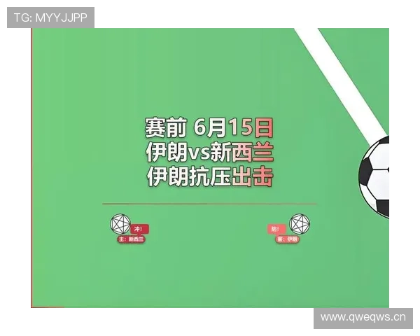 世界杯伊朗新西兰比赛赛前预测与专家分析,了解双方实力对比及比赛可能走向的全面解读 世界杯伊朗新西兰比赛赛前预测与专家分析,了解双方实力对比及比赛可能走向的全面解读